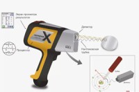Анализатор металлов и сплавов: кому и зачем нужен этот прибор