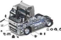 Разборки грузовиков: как выбирать запчасти?